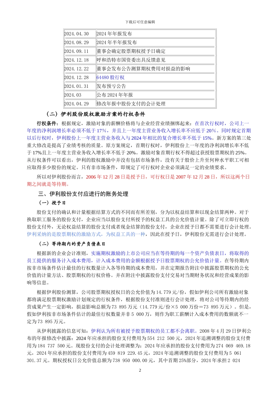 伊利股份股权激励案例分析_第2页