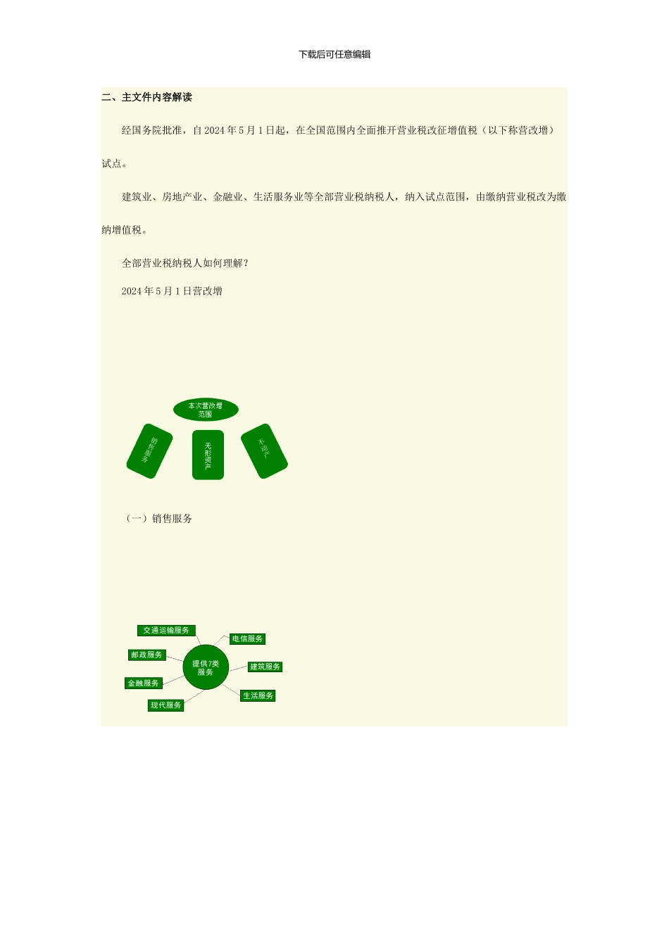 会计继续教育“营改增”课件_第3页