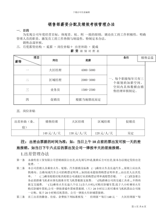 传喜销售人员薪资及绩效考核管理