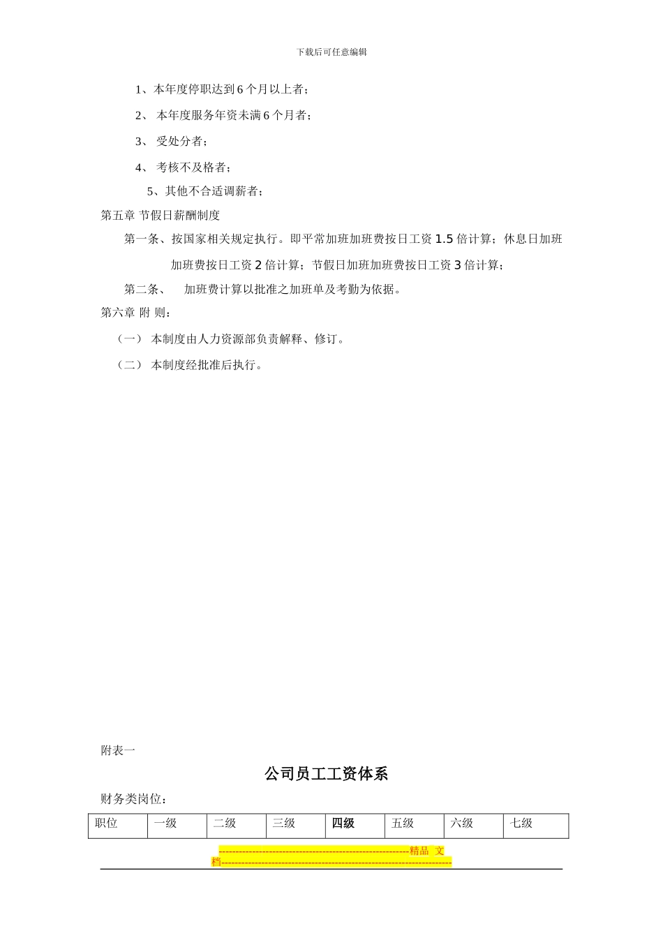 传媒薪酬制度_第3页