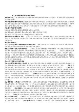 传播学教程整理-第八章-传播制度与媒介规范理论