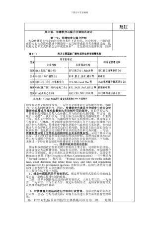 传播学课件06传播制度与媒介规范理论