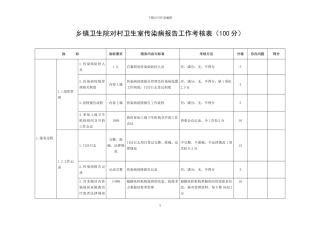 传染病、结核病报告处理服务绩效考核表