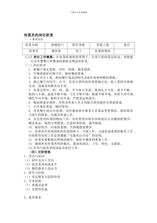 传菜组岗位职责