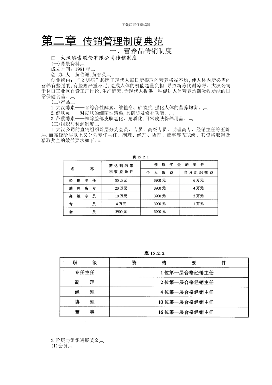 传销管理制度典范_第1页