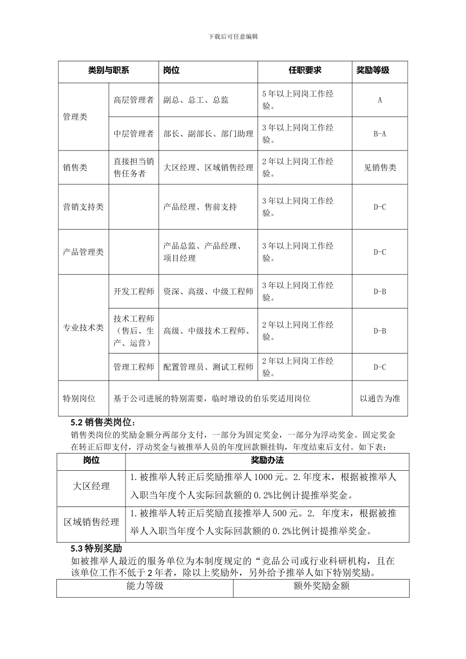 伯乐、导师奖励制度_第2页