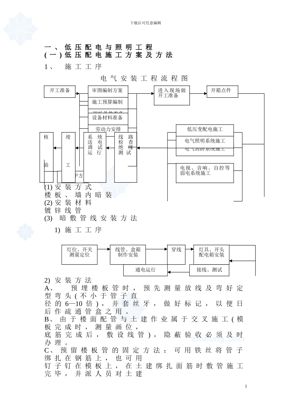 低压电气及照明施工方案p_第1页