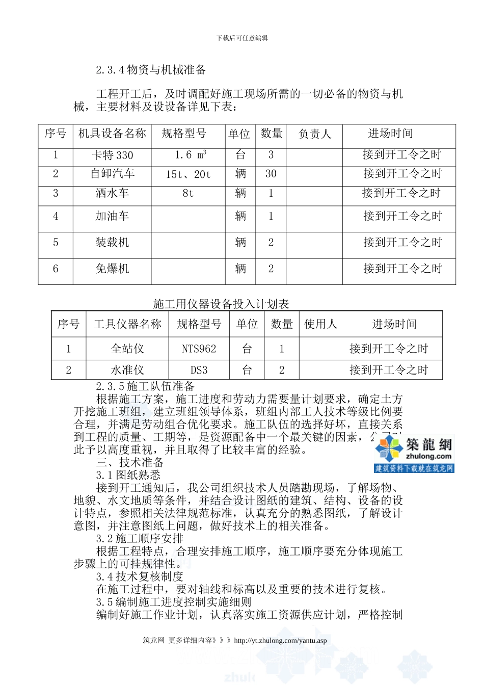 住宅小区土石方开挖施工方案_第2页