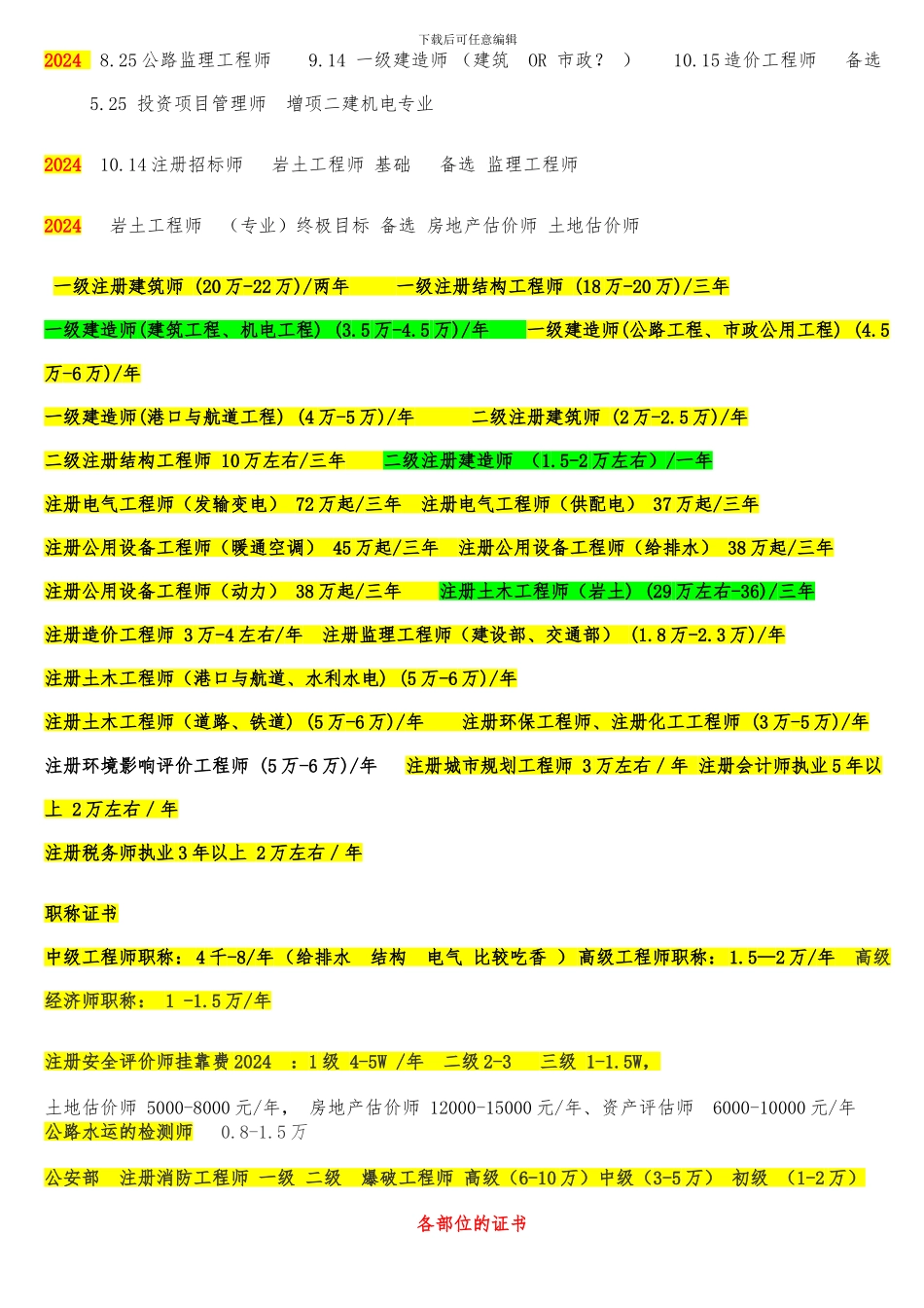 住建部及非住建部-注册各种考证挂靠指引参考_第2页