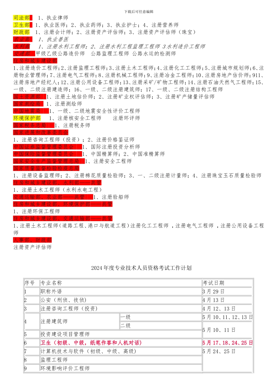 住建部及非住建部-注册各种考证挂靠指引参考_第3页