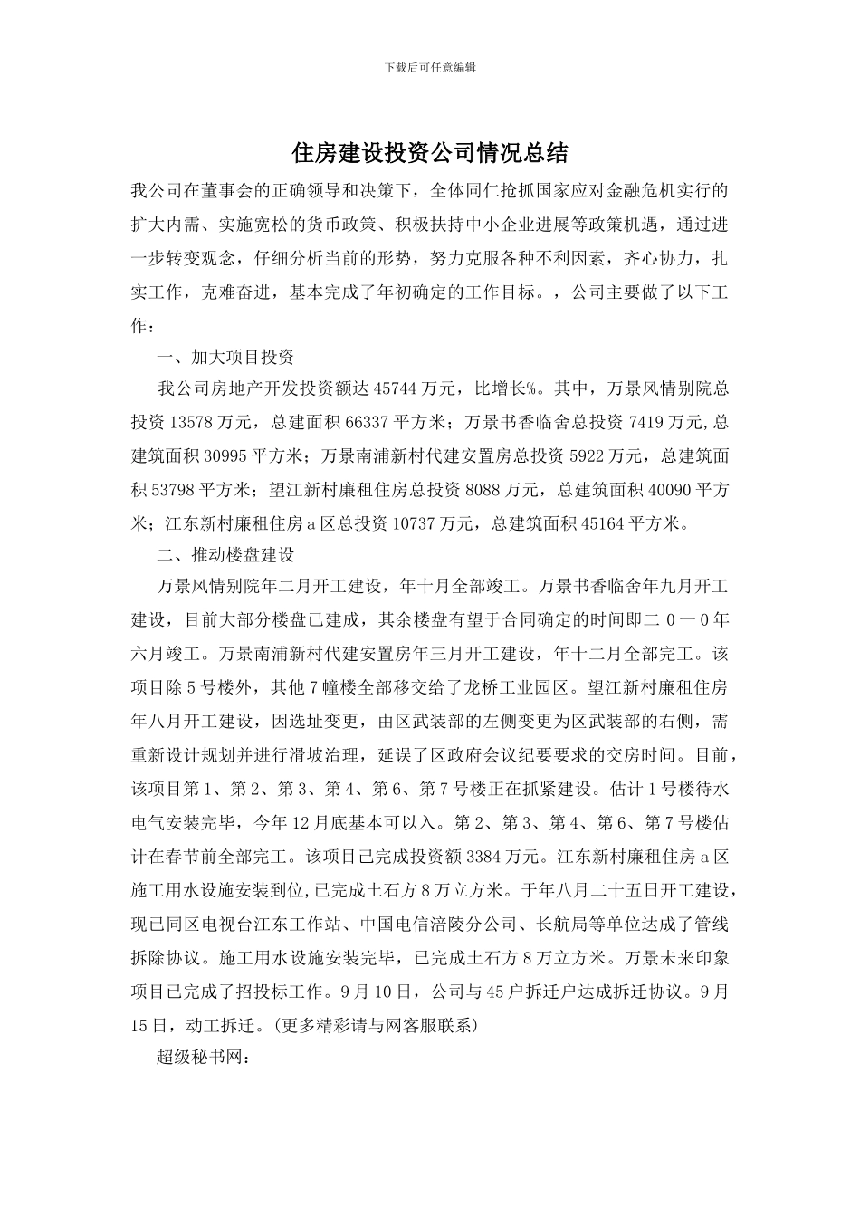 住房建设投资公司情况总结_第1页