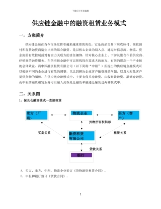 供应链融资租赁业务模式