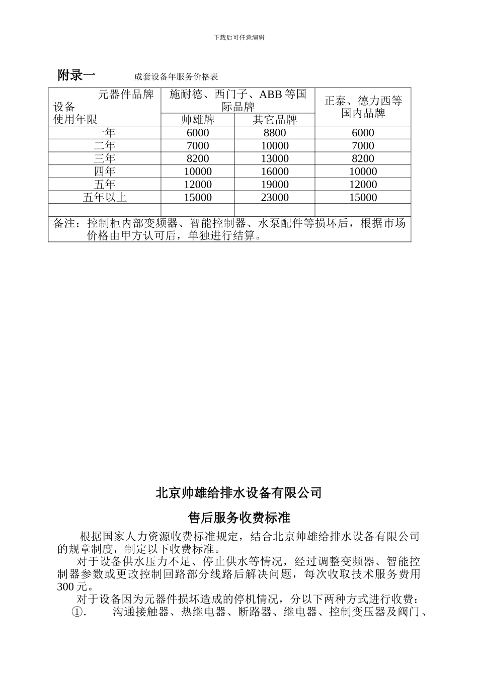 供水设备维保协议_第3页