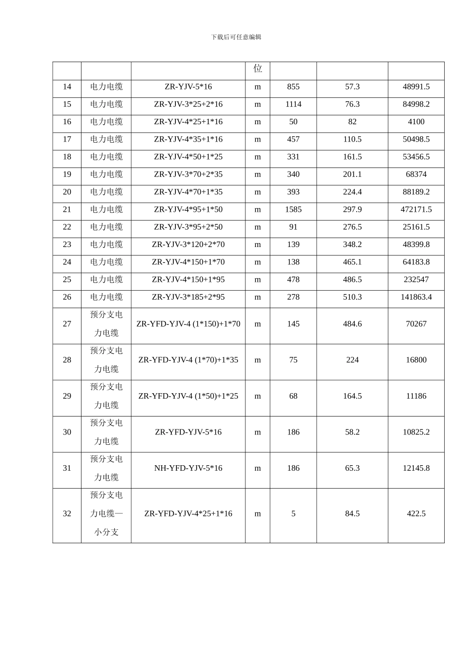 供货合同书公安厅_第2页