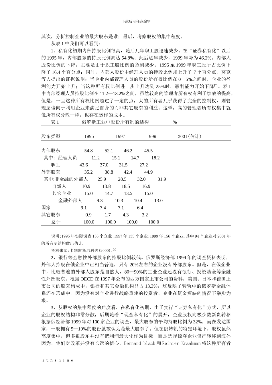 俄罗斯私有化改革的制度环境与转轨经济中的企业绩效_第3页
