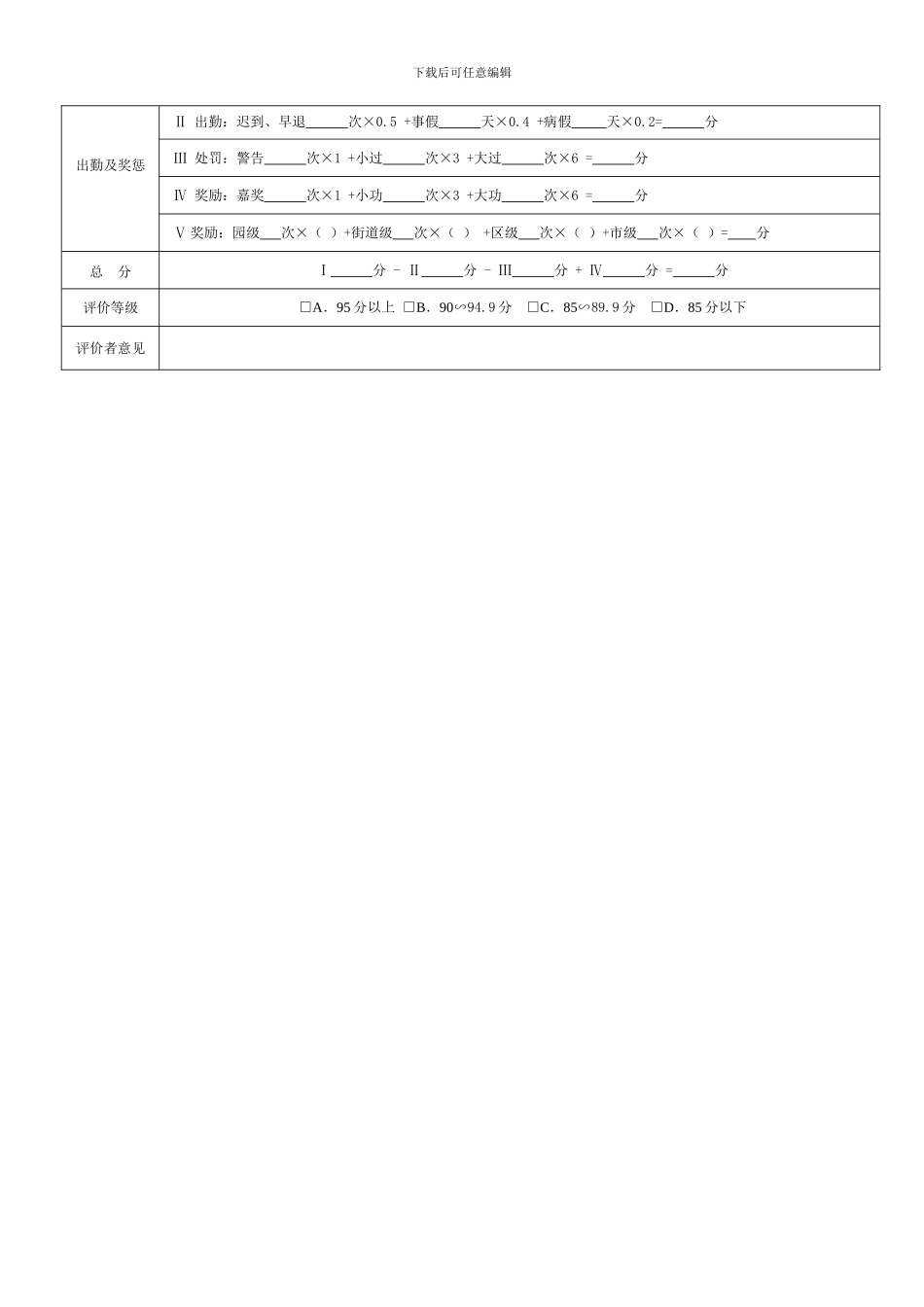 保健医生绩效评价表_第2页