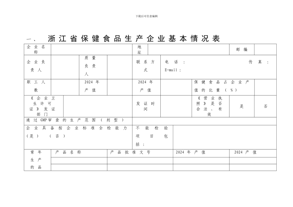 保健食品生产企业质量管理情况_第3页
