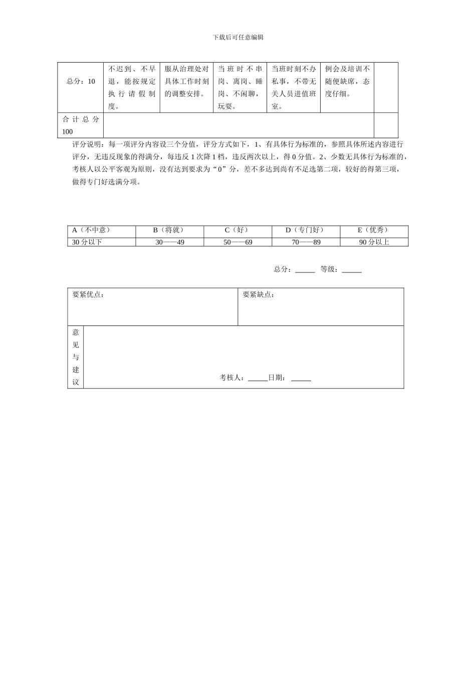 保安员月度考核表_第2页