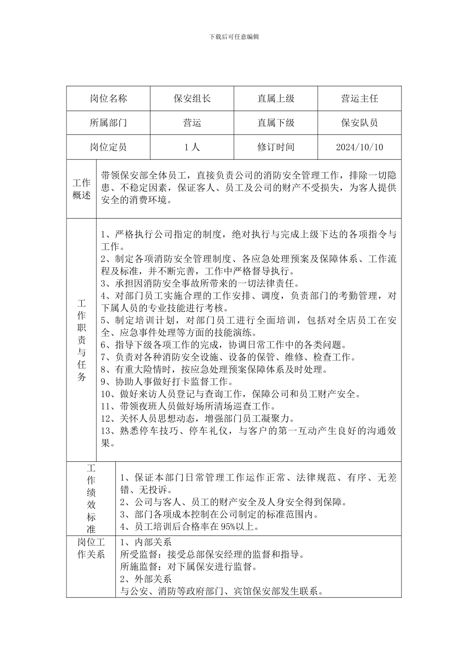 保安组长岗位职责_第1页