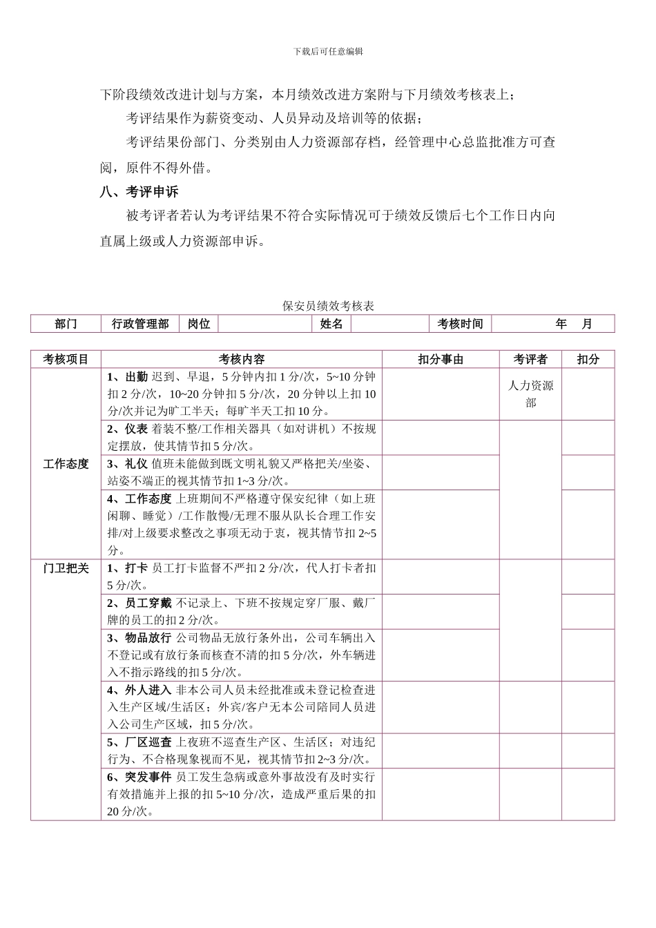 保安绩效考评方案_第3页