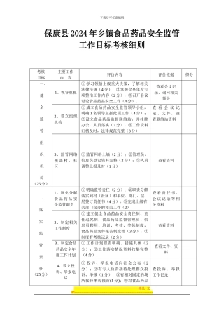 保康县2024年乡镇食品药品安全监管工作目标考核细则