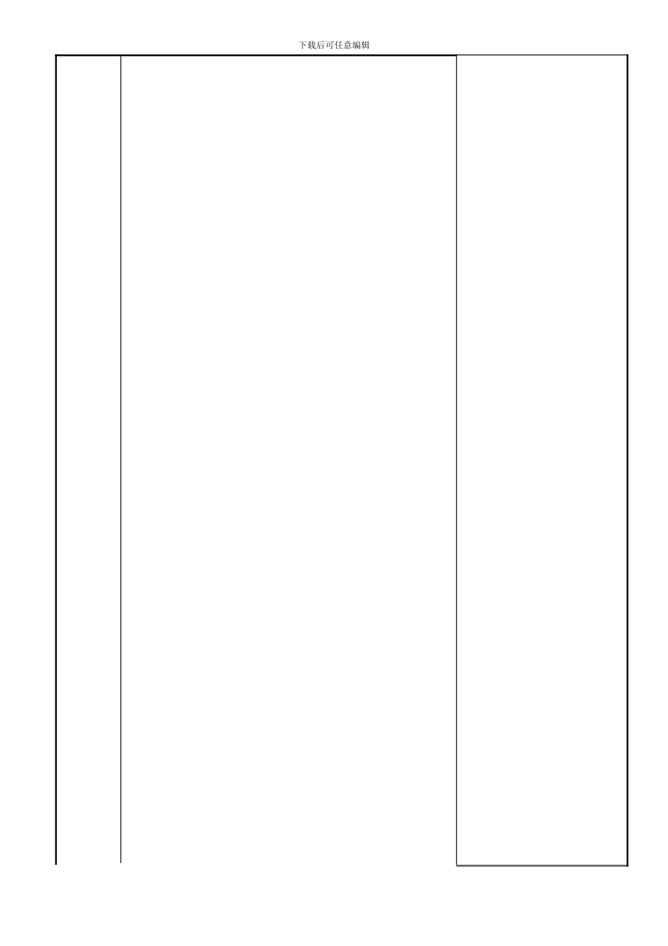 保护生物多样性管理控制程序_第2页