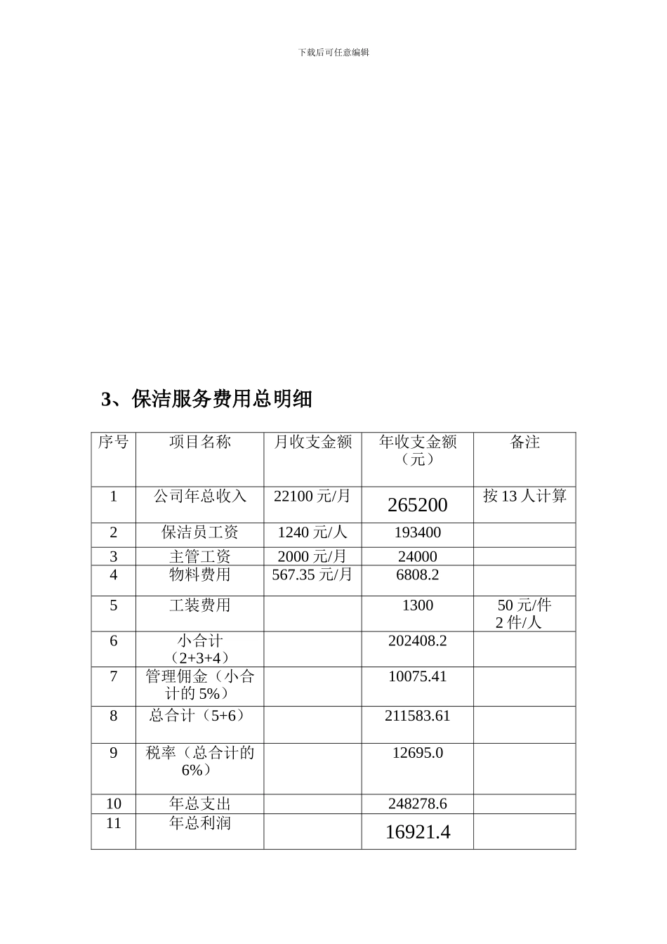 保洁托管方案_第3页