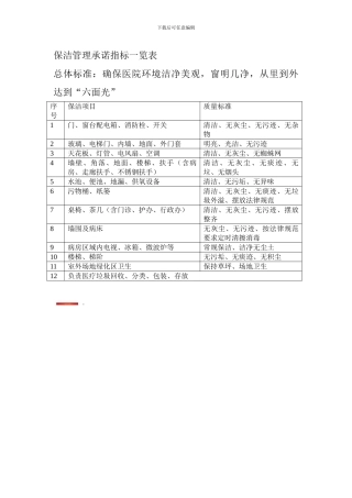 保洁管理承诺指标一览表