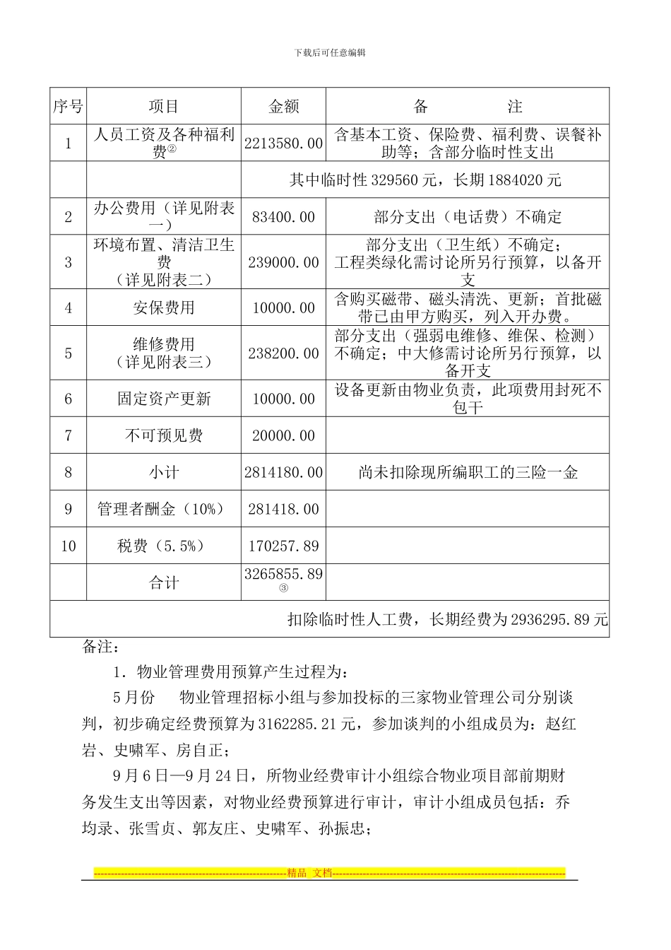 保洁管理费用预算合同_第1页