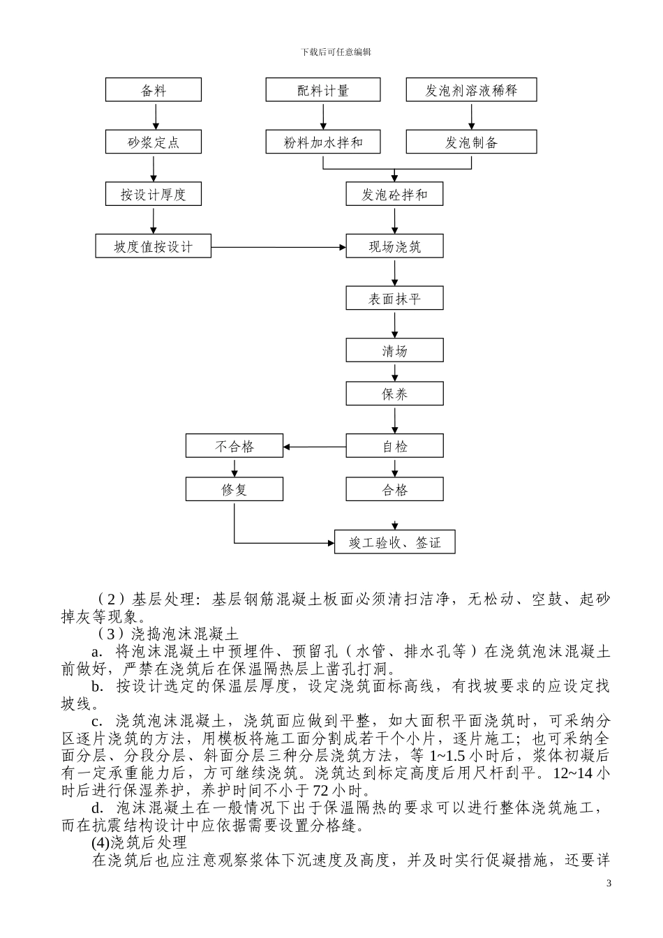 保温屋面泡沫砼施工方案_第3页