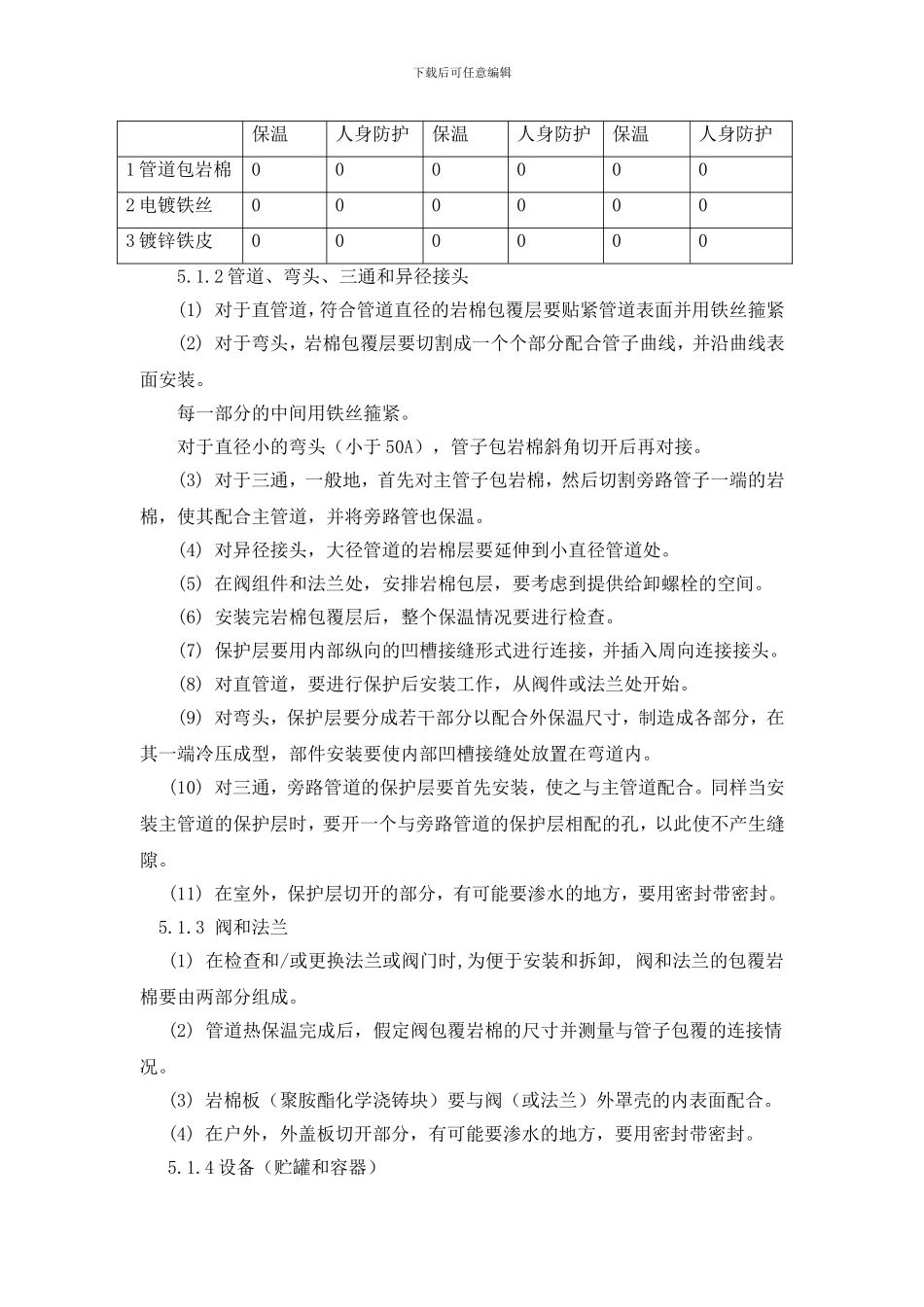 保温施工方案提要_第3页