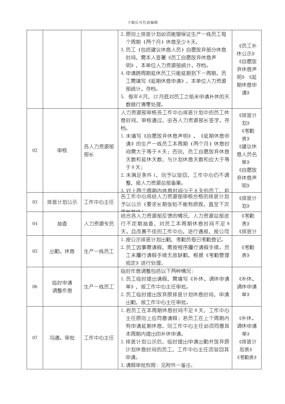 保证生产一线员工休息时间管理规定_第2页