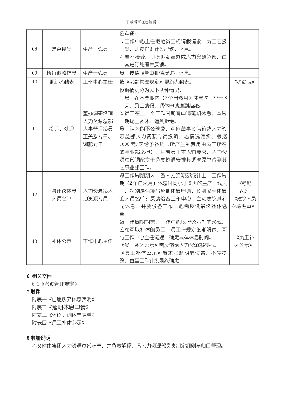 保证生产一线员工休息时间管理规定_第3页