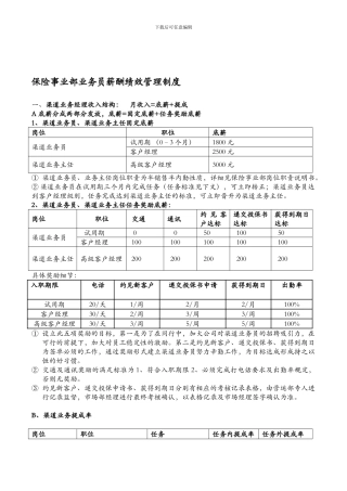 保险事业市场部渠道业务薪酬绩效管理制度