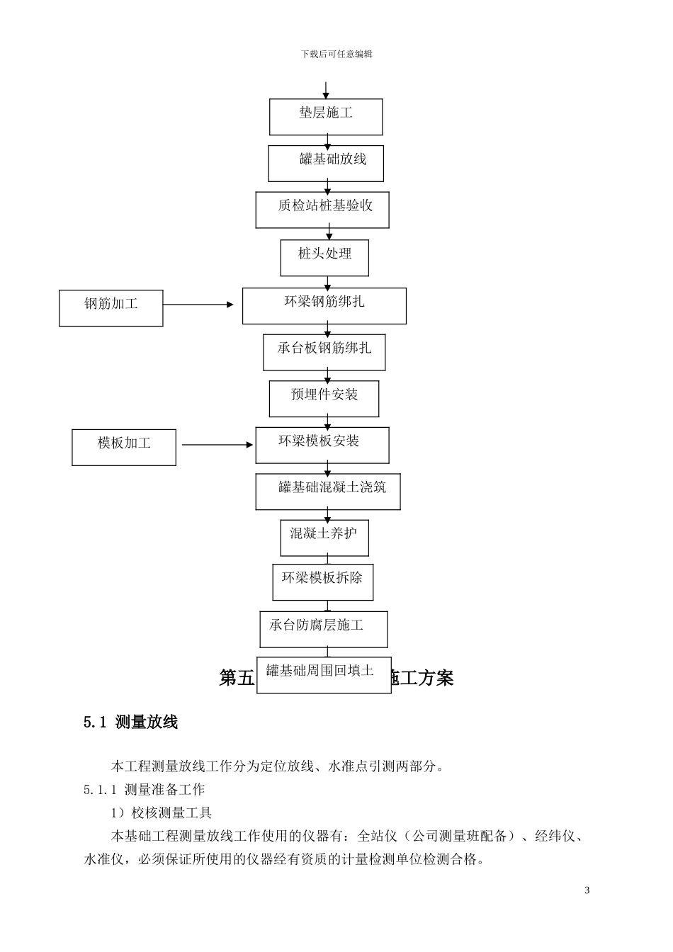 储油库罐基础承台环梁施工方案_第3页