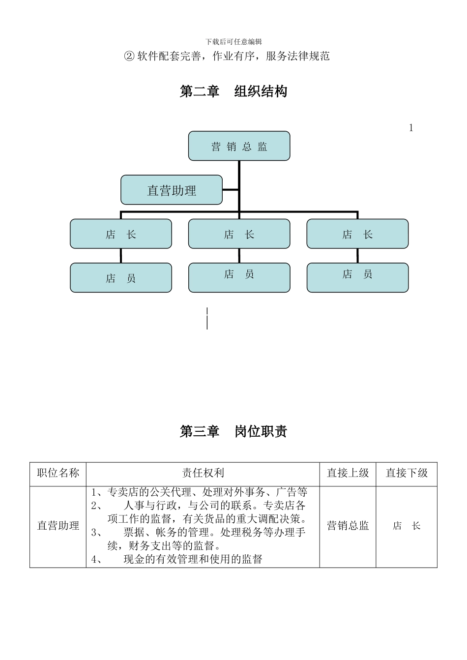 光头仔直营店铺管理手册_第3页