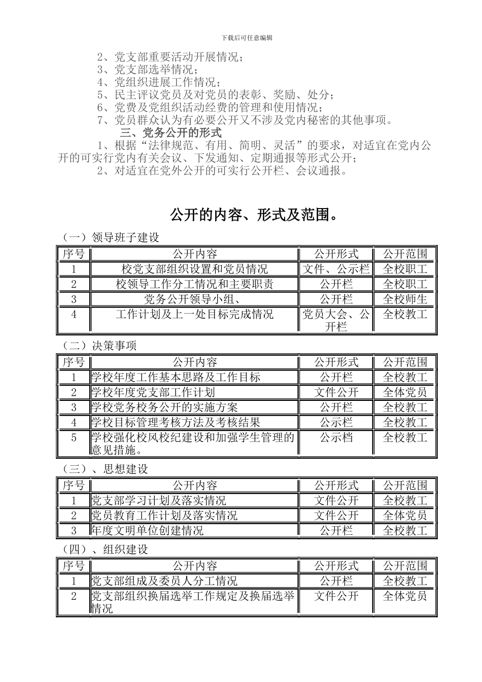 党务工作制度_第3页