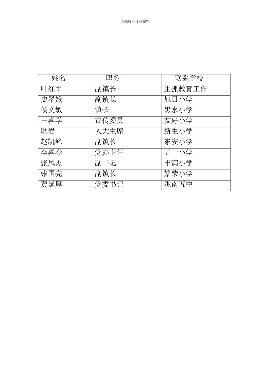 党委政府领导联系学校工作制度_第3页