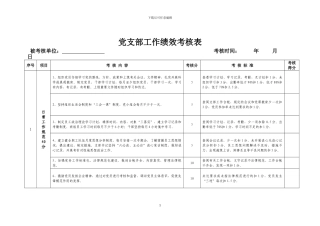 党支部工作绩效考核细则