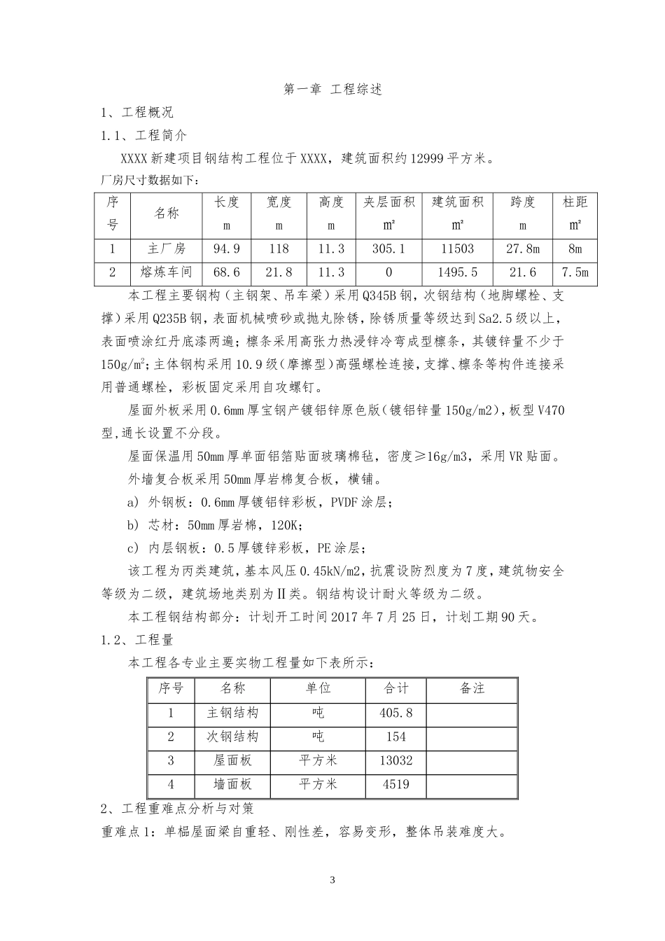 钢结构施工方案技术标_第3页