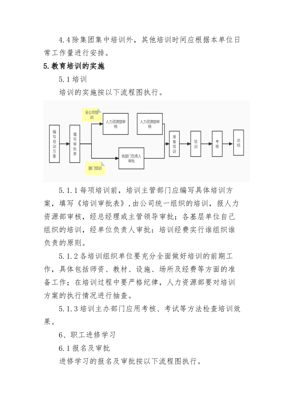 职工教育培训管理办法_第3页