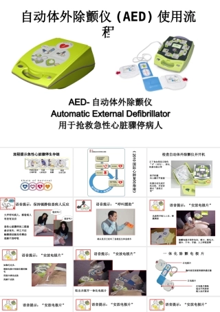 AED使用指南-课件