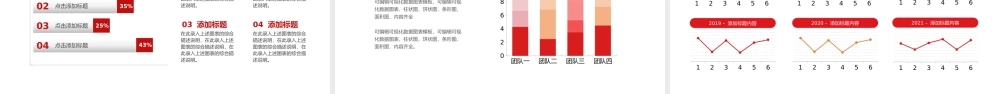 可视化可编辑财务分析数据统计销售总结报告图表