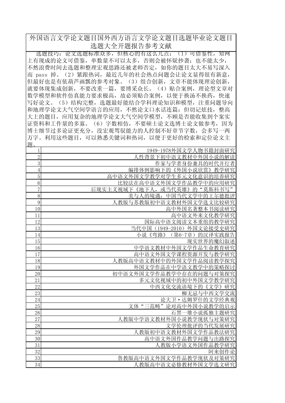 西方语言文学论文题目选题专业关键题目开题报告毕业论文文献综述_第1页