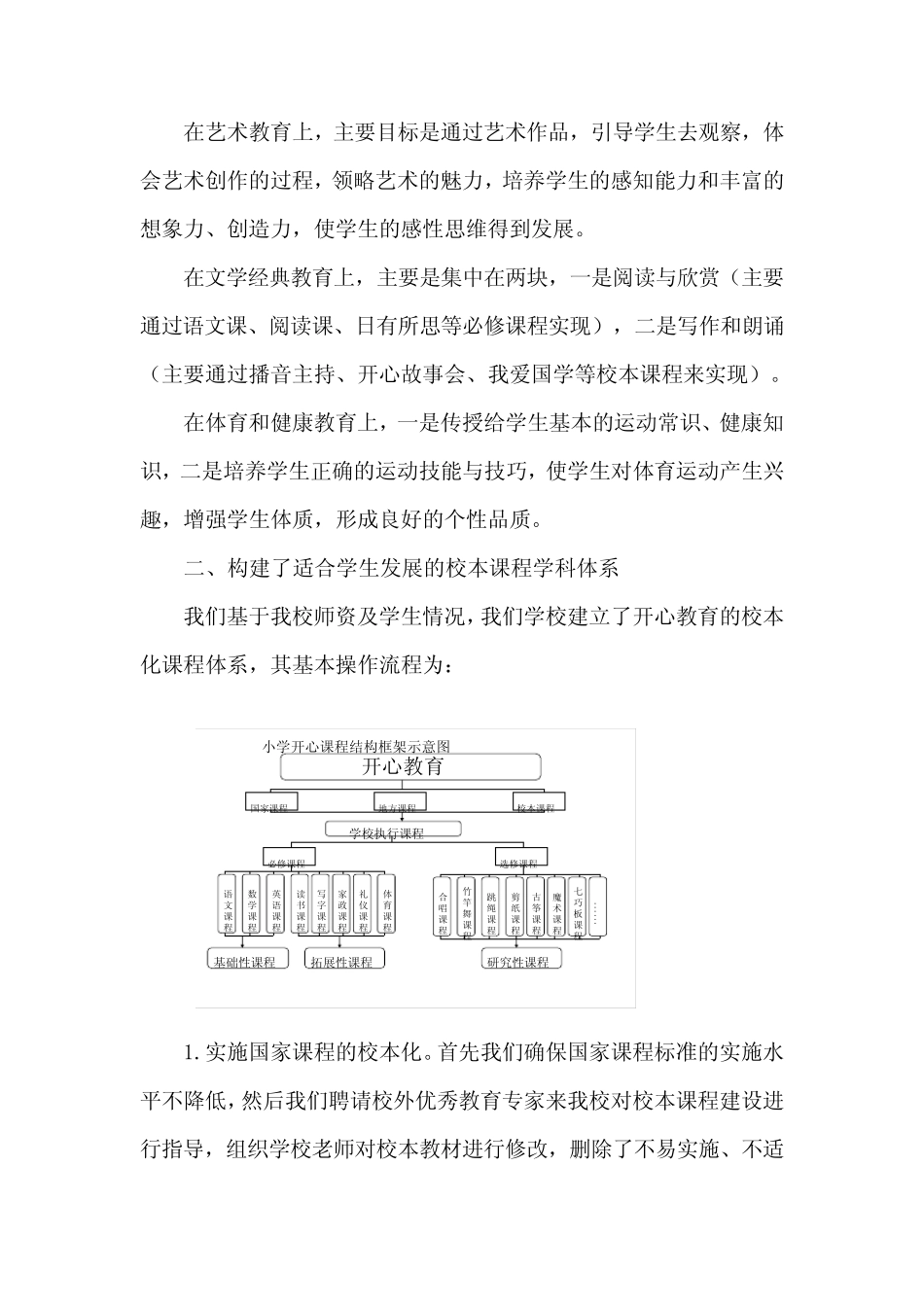 中小学及幼儿教育管理改革与教学创新研究课题研究报告_第2页