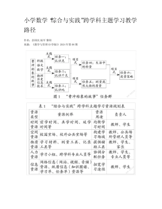 小学数学“综合与实践”跨学科主题学习教学路径