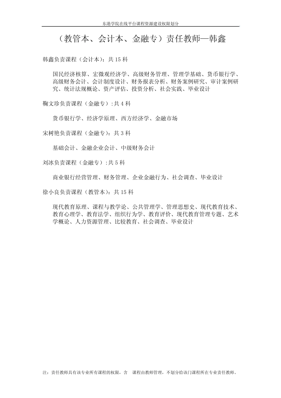 (教管本、会计本、金融专)责任教师—韩鑫._第1页