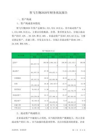智飞生物2020年财务状况报告