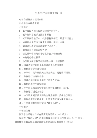 中小学校本研修主题汇总