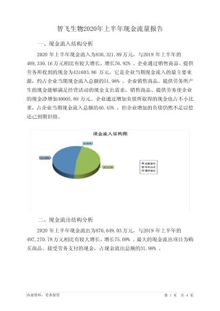 智飞生物2020年上半年现金流量报告